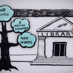 Learning English Pronunciation